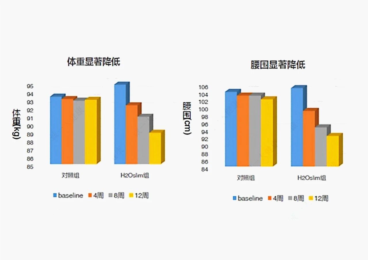 体控赛道预备役如何提前开卷！全面升级的新品方案get一下！(图11)
