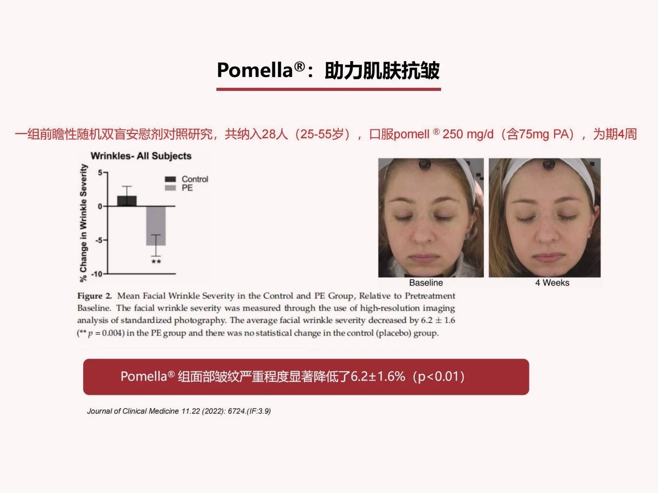 顶配科研背书，破译抗糖护肤增长密码！(图17)
